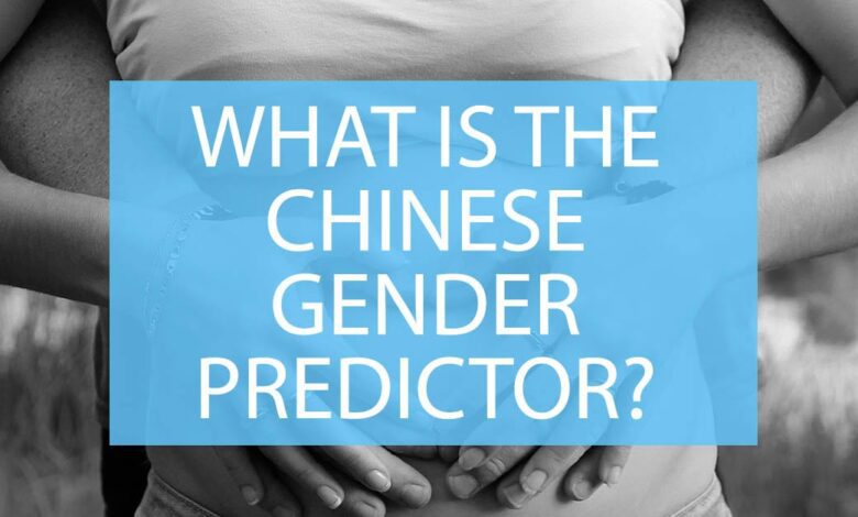 What Is The Chinese Gender Predictor.jpg